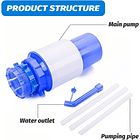 Dispensador Para Botella Bomba De Agua Manual Portátil TN  6