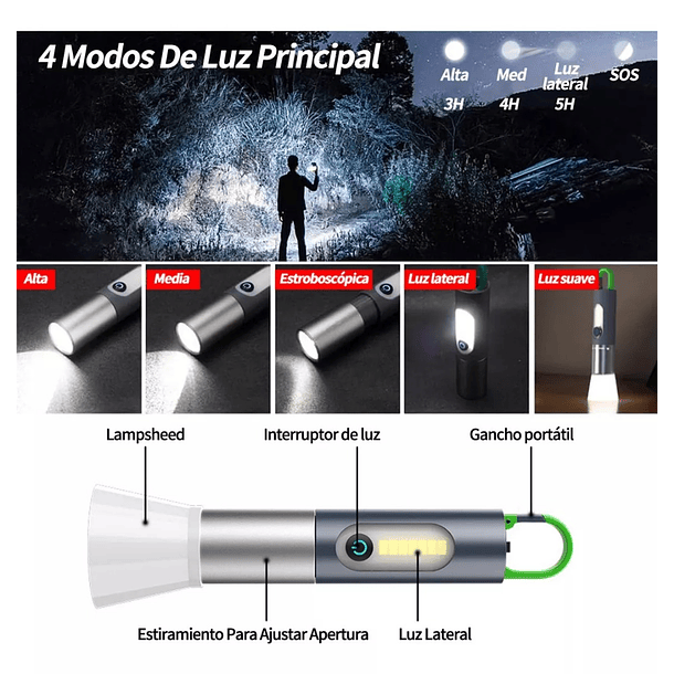 Linterna Multifunción Recargable Para Exteriores Led 800lm 8