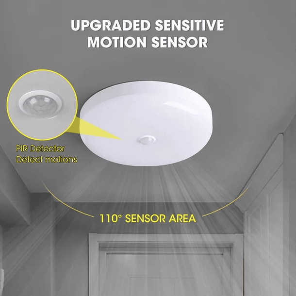 Lampara Led Redonda 16cm Plafon Aplique De Techo 15w 2