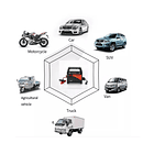 Cargador De Batería 12v Para Autos Y Camionetas Portatil 2