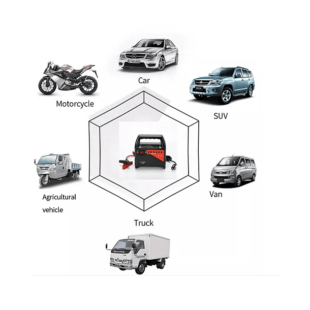 Cargador De Batería 12v Para Autos Y Camionetas Portatil 2