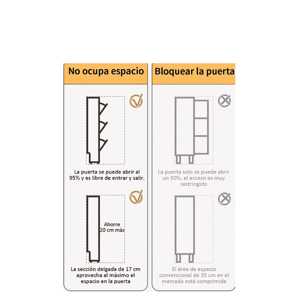 Zapatero Organizador De Entrada Con Doble Repisa Superior   2