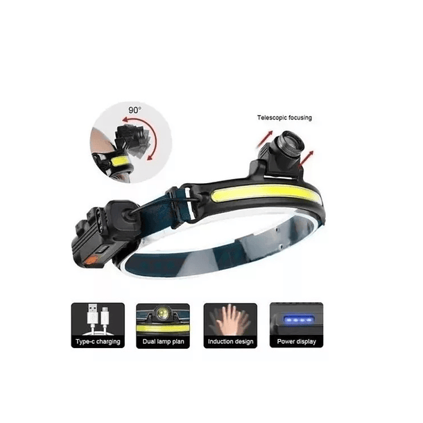 Luz Frontal Irm Cob Headlamp Con Sensor Y 6 Modos 1