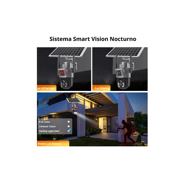 Cámara De Seguridad Solar De Doble Pantalla Visión Completa 4
