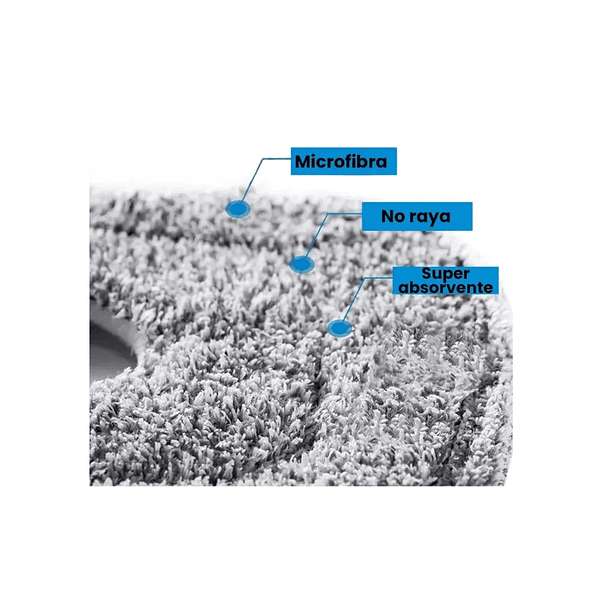 Mopa Trapeadora 360 Super Mop Lite | Sistema De Auto-Lavado Y Secado | Balde Con Centrifugado | Cabezal De Algodón Ultra Suave | Limpieza Eficiente Sin Esfuerzo 4