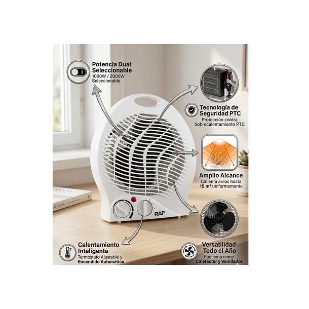 Ventilador Calefactor Eléctrico RAF R.1180 | Potencia 2000W | Termostato Ajustable | Cobertura hasta 15 m² | Protección contra Sobrecalentamiento PTC | Diseño Compacto y Silencioso 7