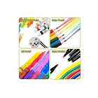 Maleta Arte Y Dibujo 49pza Diseño Unicornio Kit Escolar 3