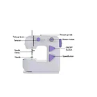 Mini Maquina Coser Singer Ajustable Pedal Eléctrica 3