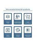 Tiri 360° Grados Infrarrojo E27 Socket For Foco . 3