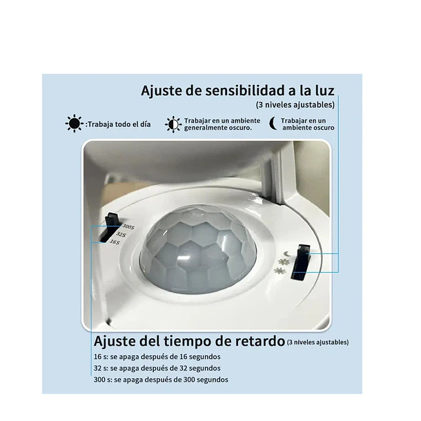 Tiri 360° Grados Infrarrojo E27 Socket For Foco . 4