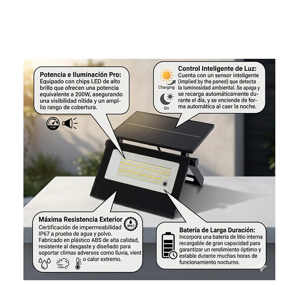 Foco Solar Led Exterior 200w Sensor Luz Pared Jardin Ip67 3