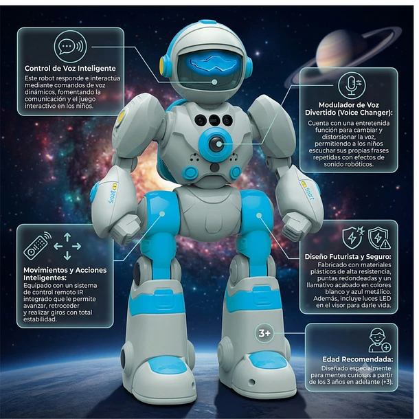 Robot Interactivo Inteligente Mecha Smart Con Control De Voz y Modulador para Niños 3+ 6