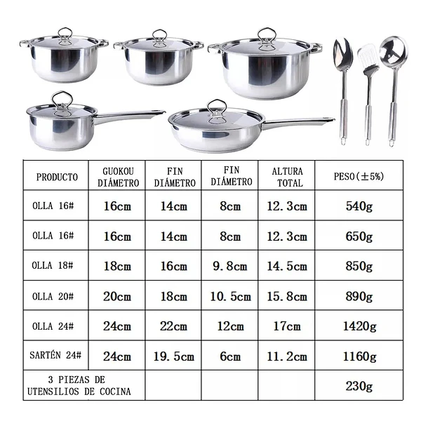 Juego Batería De Cocina 15 Piezas Acero Inoxidable Con Tapas CF 4