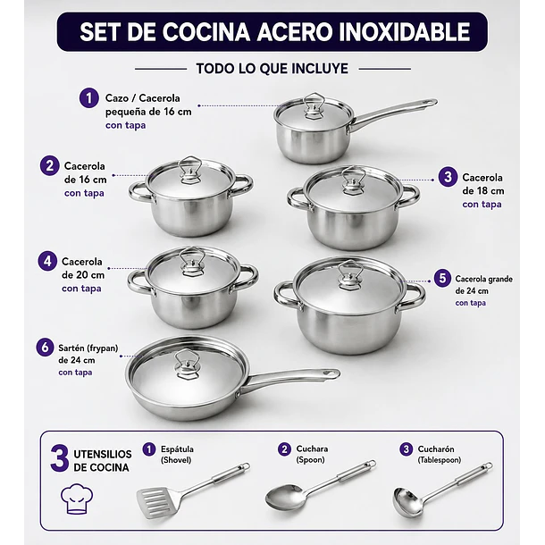 Juego Batería De Cocina 15 Piezas Acero Inoxidable Con Tapas CF 5