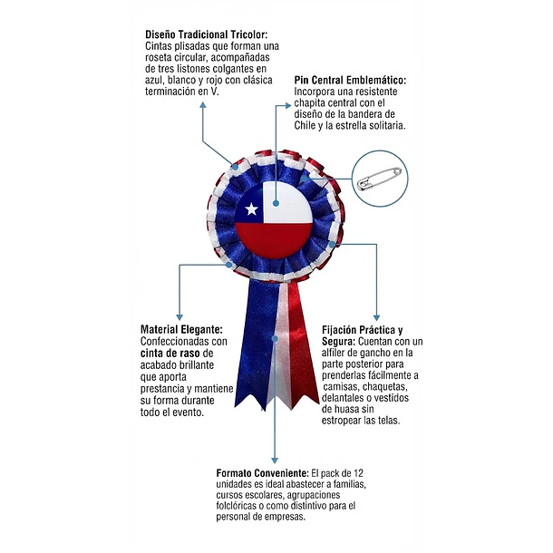 Pack X12 Escarapelas Chilenas Fiestas Patrias Tricolor COD1531 5