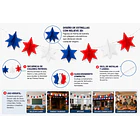 Pack X5 Guirnaldas De Estrellas Tricolor Fiestas Patrias 2mt 6