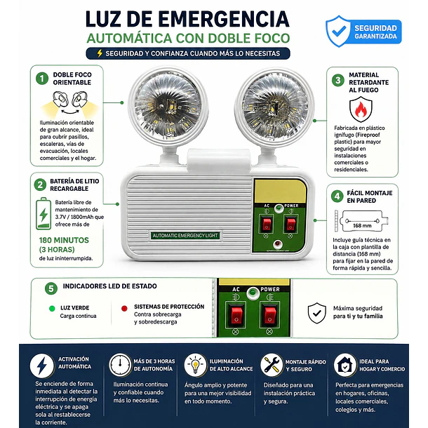 Lámpara Emergencia Led Doble Foco Recargable 3.7v / 1800mah TC 5
