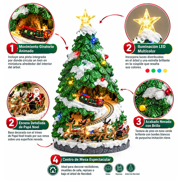 Adorno Navideño Musical Árbol Giratorio Con Tren Y Luces 4