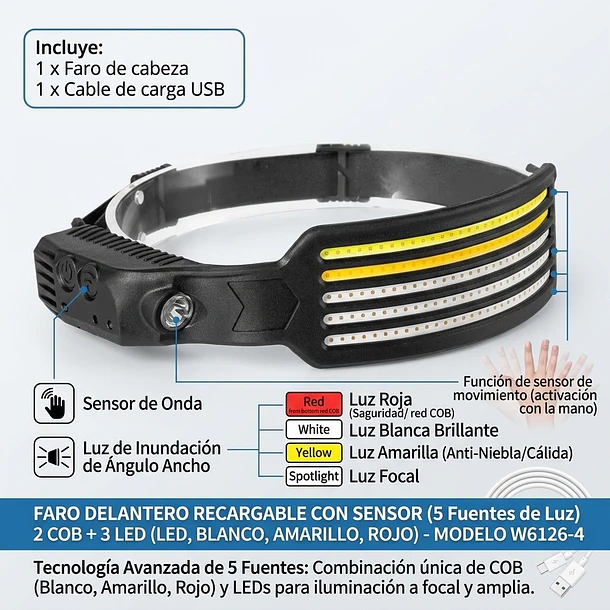 Linterna Frontal LED Recargable con Sensor de Movimiento 6
