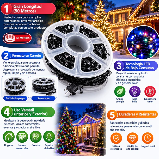 Luces Navideñas Led Guiñol Guirnalda En Carrete 50 Metros 3