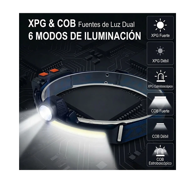 Linterna Frontal LED y COB Recargable IRM: Potencia y Versatilidad Manos Libres 4