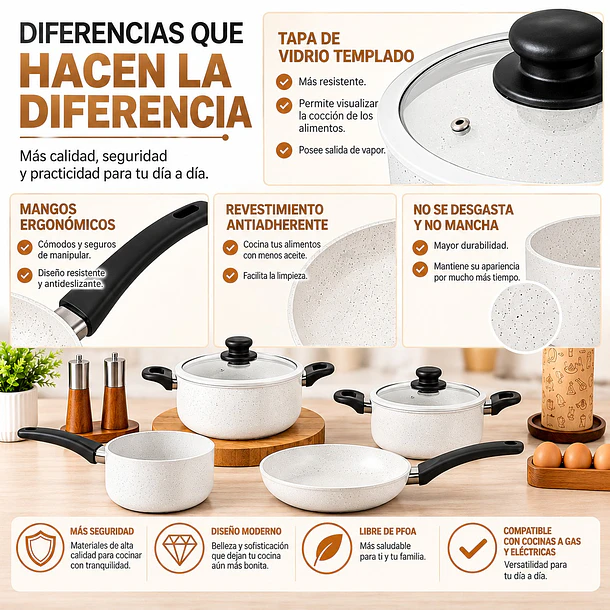 Batería De Cocina Antiadherente De Aluminio 11 Piezas 5