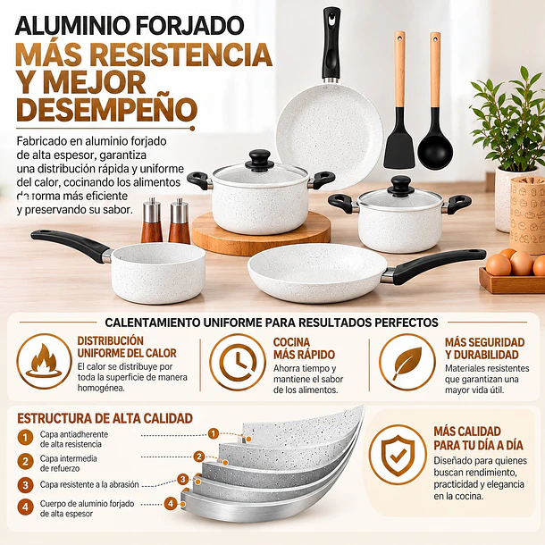 Batería De Cocina Antiadherente De Aluminio 11 Piezas 7