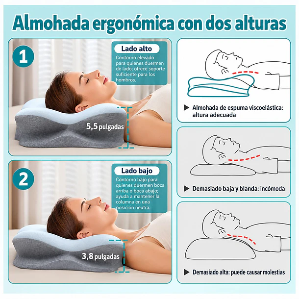 Almohada Ortopédica Cervical Ergonómica Para Dormir 2
