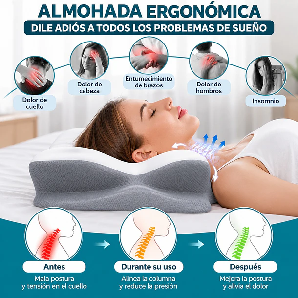 Almohada Ortopédica Cervical Ergonómica Para Dormir 6