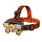 Linterna Frontal Led Recargable Por Usb Con Múltiples Modos 1