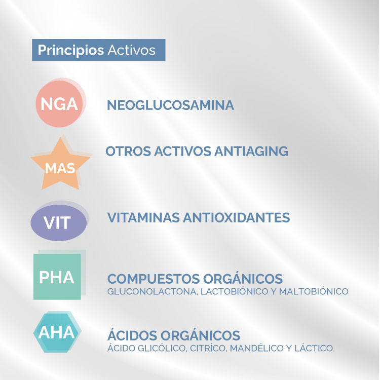 Neostrata Serum Retinol Night 0.3