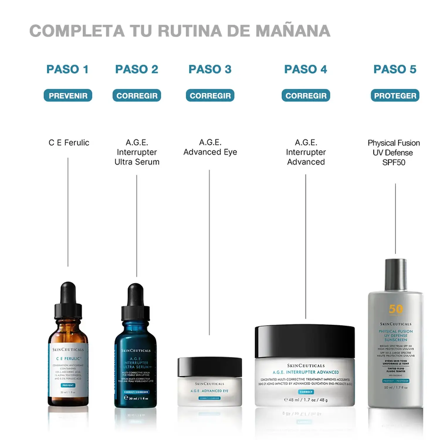 AGE INTERRUPTER ULTRA SERUM 3