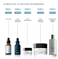 AGE INTERRUPTER ULTRA SERUM - Miniatura 3