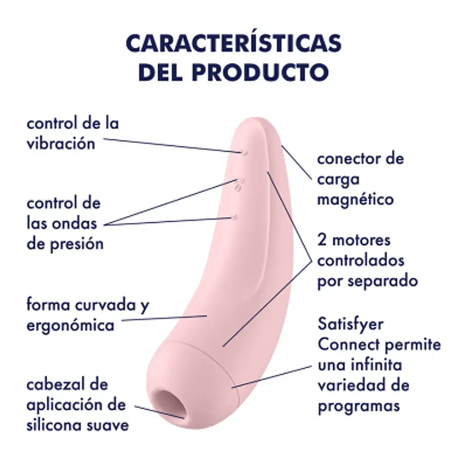 Vibrador c/ pulso de aire Satisfyer Curvy 2 + 4