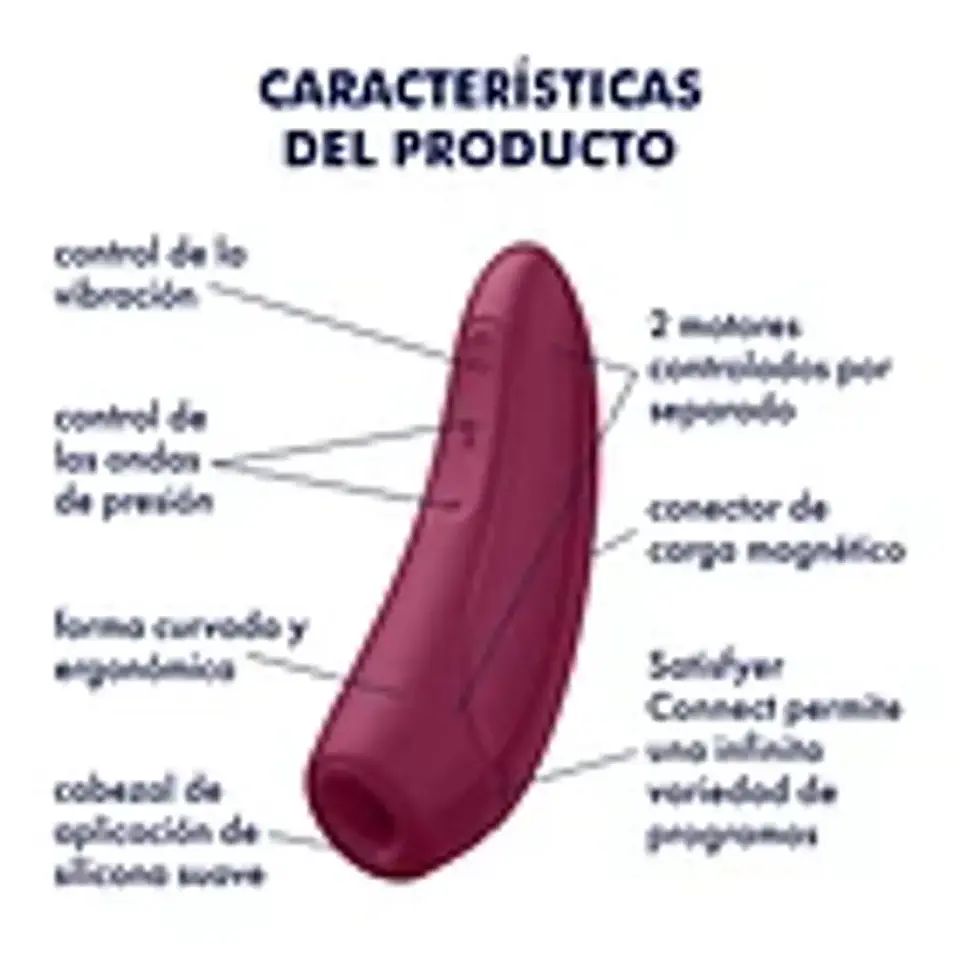 Satisfyer c/ pulso de aire Curvy 1 + 2