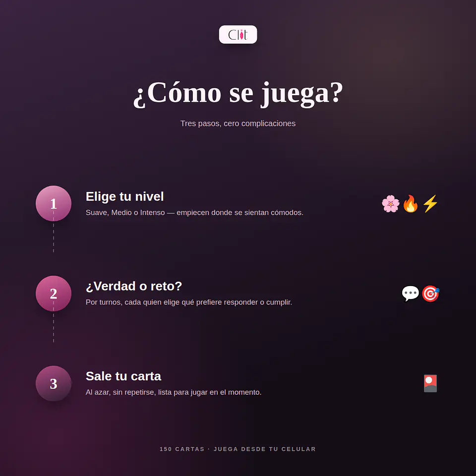 Juego interactivo Reto o Verdad Picante 2