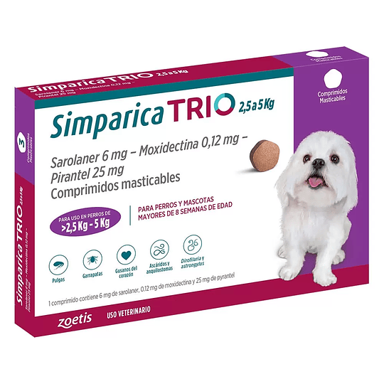 SIMPARICA TRIO 2,5-5 KG 1 COMP