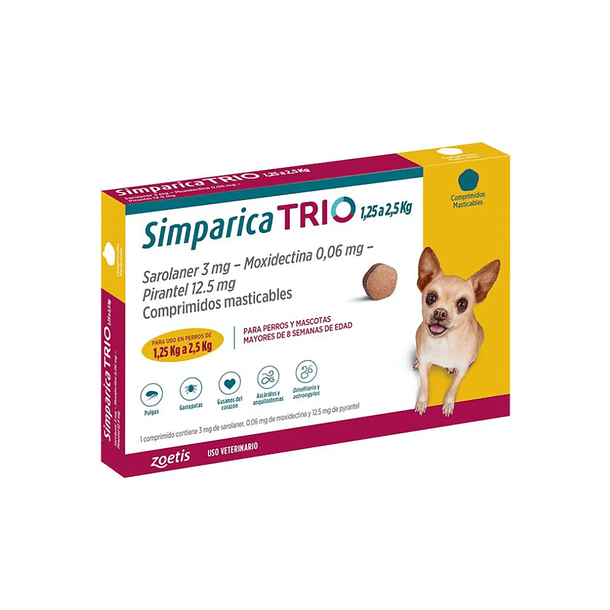 SIMPARICA TRIO 1.25-2.5