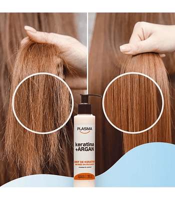 Crema para Peinado Antifrizz Shot de Keratina Plasma 