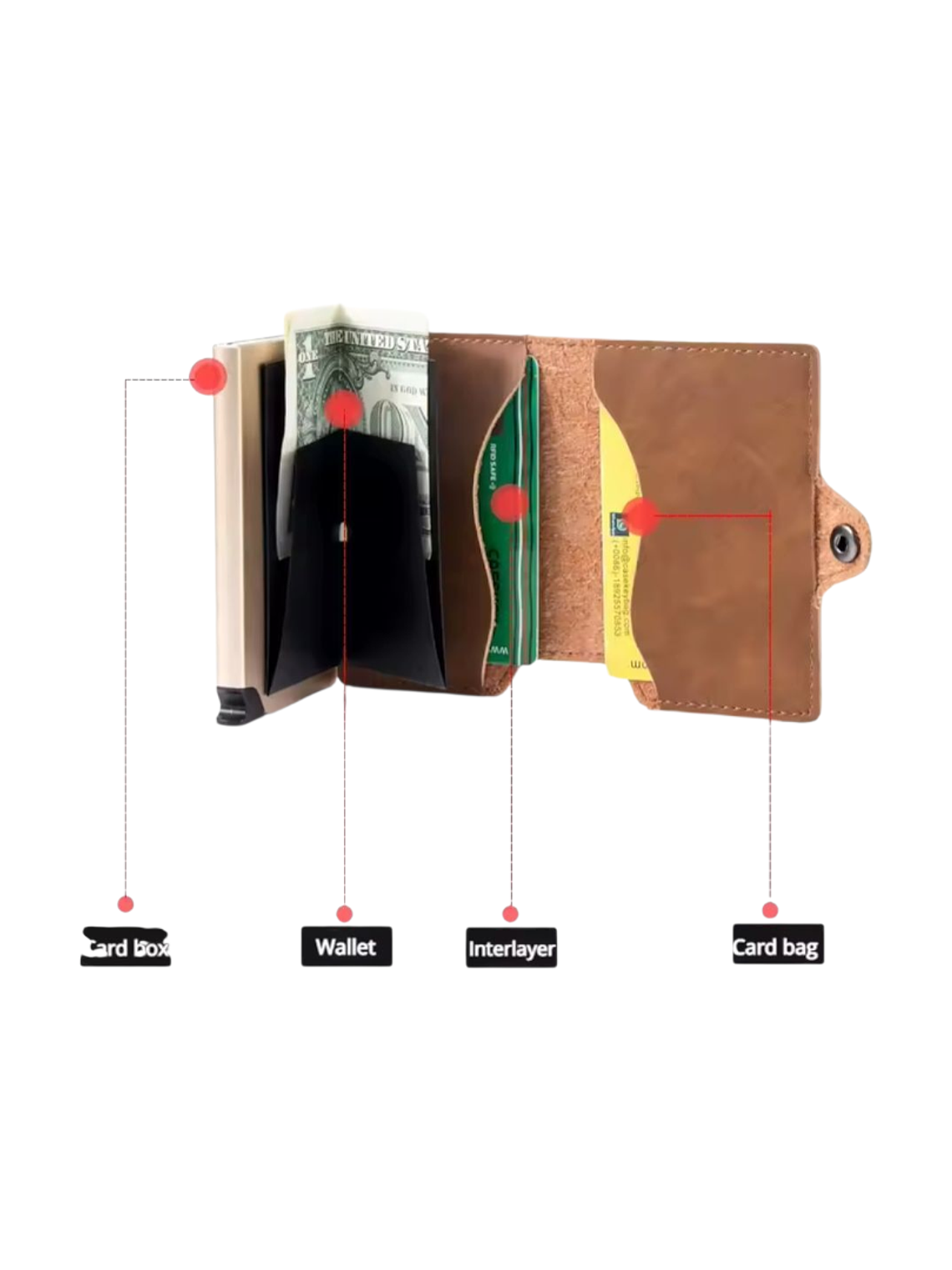 Billetera anticlonación RFID - Negra 4