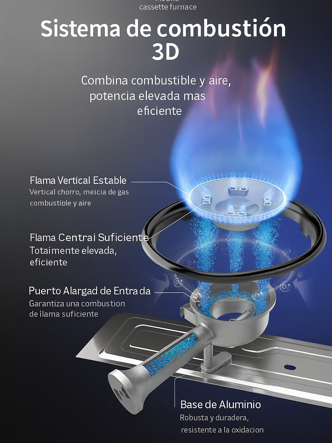 Cocinilla - Encimera Portátil a Gas Con Un Quemador / GTI Modelo BDZ-155-A 8