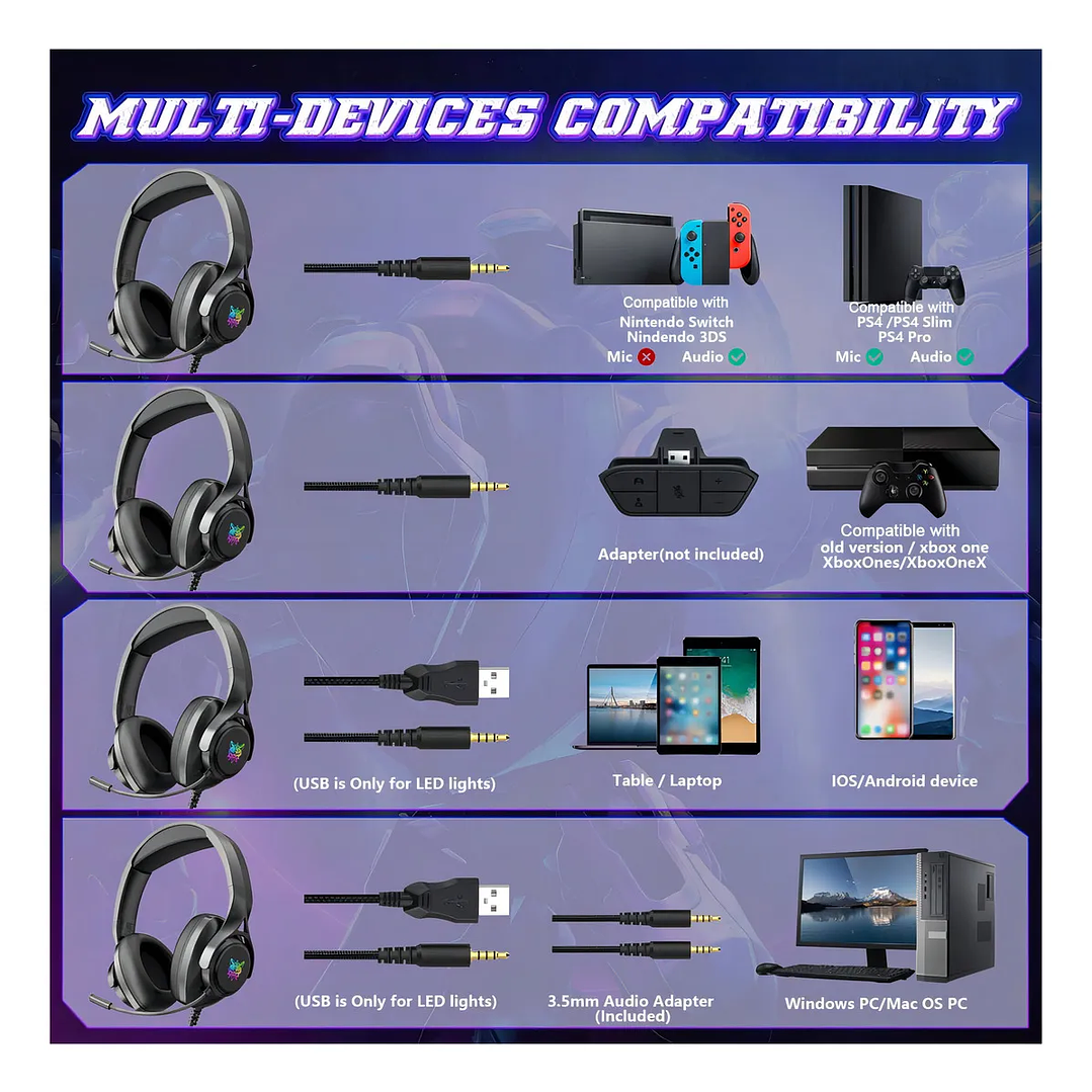 Audífonos Gamer Rgb Onikuma X16 3.5 Negro 3