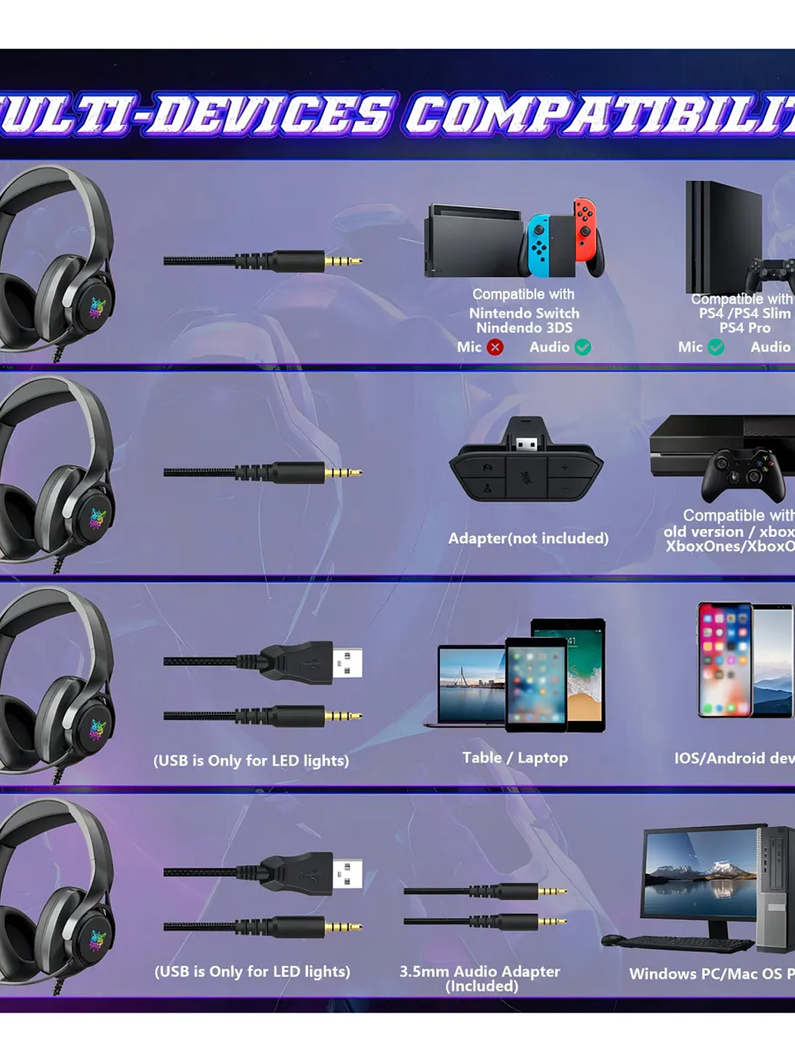 Audífonos Gamer Rgb Onikuma X16 3.5 Negro 3