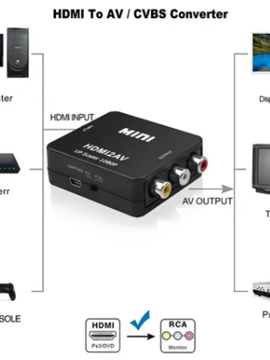 ADAPTADOR HDMI A RCA ULINK 1