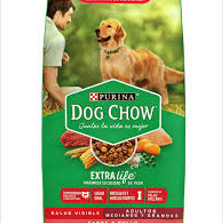 Purina Dog Chow 24 Kilos 2