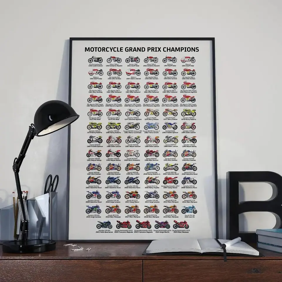 Cuadro Historico Campeones Del Mundo De Moto Gp 1