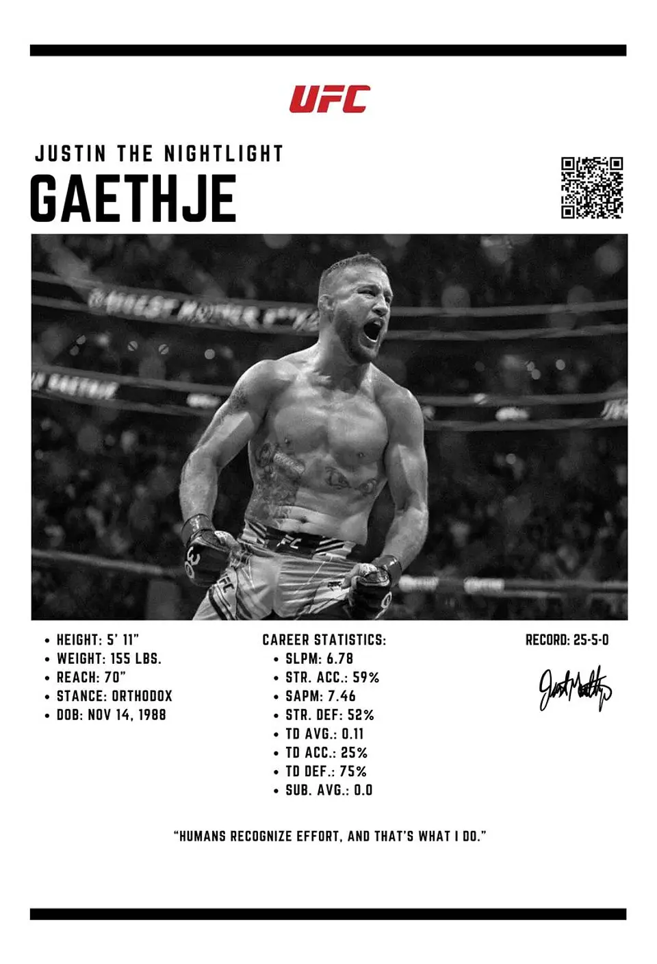 Cuadro de Justin Gaethje UFC IV  Peleador MMA + Marco 2