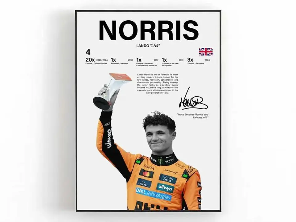 Cuadro Lando Norris F1 N°4 McLaren + Marco 1