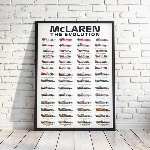 Cuadro Histórico Evolución de McLaren F1 + Marco