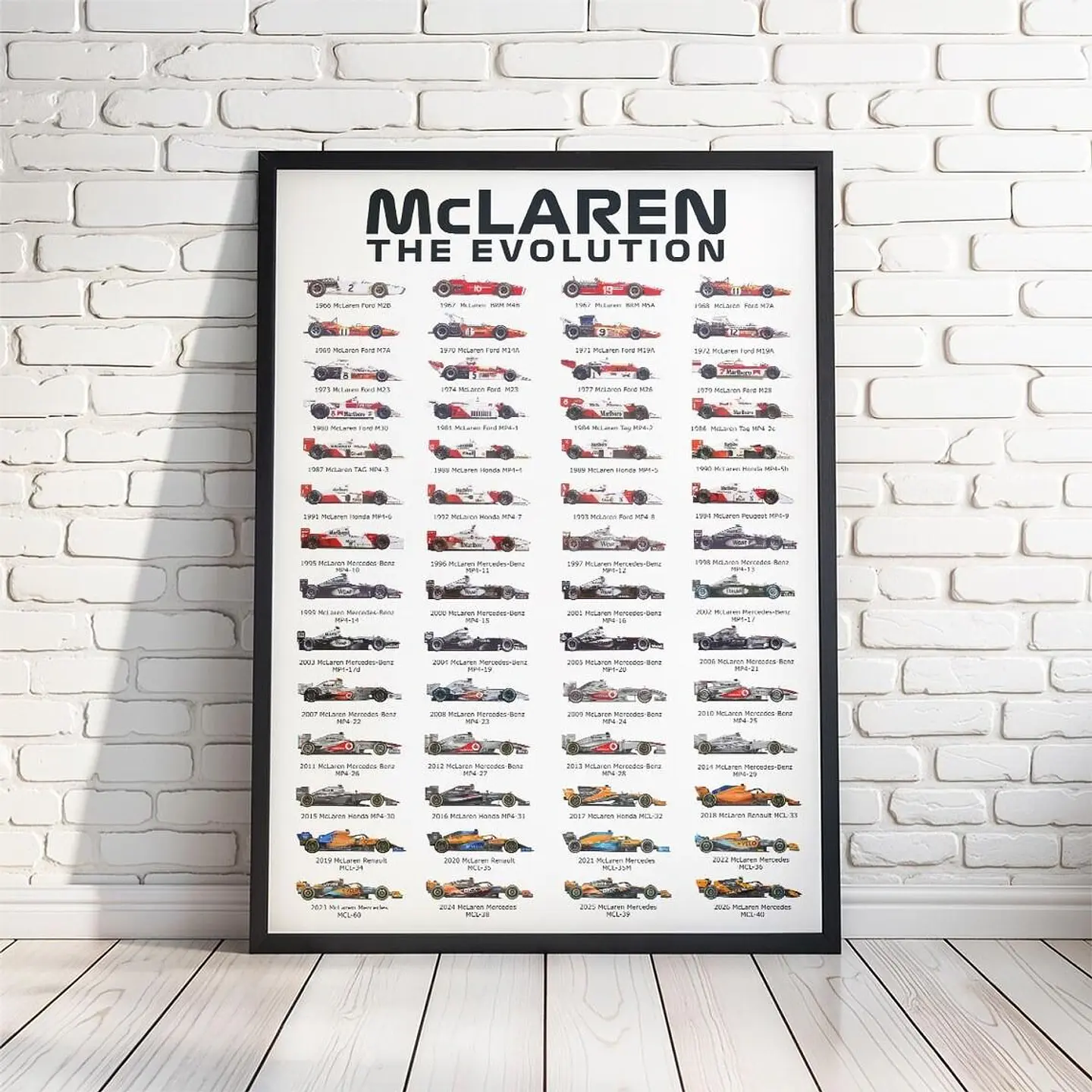 Cuadro Histórico Evolución de McLaren F1 + Marco 1